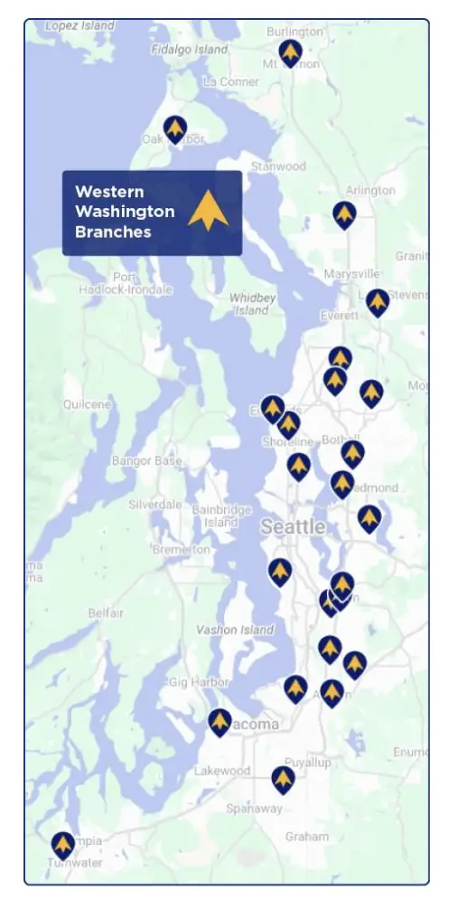branches atm
